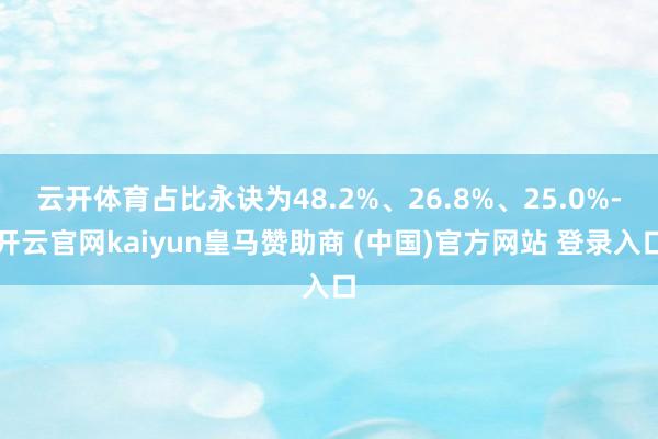 云开体育占比永诀为48.2%、26.8%、25.0%-开云官网kaiyun皇马赞助商 (中国)官方网站 登录入口