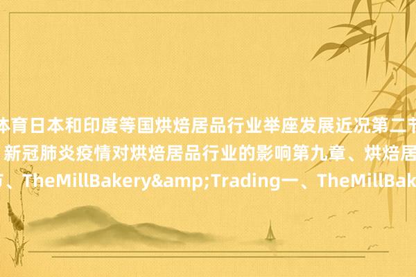 开云体育日本和印度等国烘焙居品行业举座发展近况第二节、国际生意环境、战略等要素第三节、新冠肺炎疫情对烘焙居品行业的影响第九章、烘焙居品竞争企业分析第一节、TheMillBakery&Trading一、TheMillBakery&Trading公司基本信息先容、分娩基地、销售区域、竞争敌手以及阛阓合位二、TheMillBakery&Trading居品规格及特色三、TheMillBakery&Trading产能、产量、产值、价钱及毛利率(2015--2025)四、TheMillBakery&Trading阛阓动态第二节、MagnoliaBakery一、MagnoliaBakery公司基本信息先容、分娩基地、销售区域、竞争敌手以及阛阓合位二、MagnoliaBakery居品规格及特色三、MagnoliaBakery产能、产量、产值、价钱及毛利率(2015--2025)四、MagnoliaBakery阛阓动态第三节、BreadandBagels一、BreadandBagels公司基本信息先容、分娩基地、销售区域、竞争敌手以及阛阓合位二、BreadandBagels居品规格及特色三、BreadandBagels产能、产量、产值、价钱及毛利率(2015--2025)四、BreadandBagels阛阓动态第四节、BatteelBakery&Cafe一、BatteelBakery&Cafe公司基本信息先容、分娩基地、销售区域、竞争敌手以及阛阓合位二、BatteelBakery&Cafe居品规格及特色三、BatteelBakery&Cafe产能、产量、产值、价钱及毛利率(2015--2025)四、BatteelBakery&Cafe阛阓动态第五节、RedVelvetCupcakery一、RedVelvetCupcakery公司基本信息先容、分娩基地、销售区域、竞争敌手以及阛阓合位二、RedVelvetCupcakery居品规格及特色三、RedVelvetCupcakery产能、产量、产值、价钱及毛利率(2015--2025)四、RedVelvetCupcakery阛阓动态第六节、Divanpatisseriecafe一、Divanpatisseriecafe公司基本信息先容、分娩基地、销售区域、竞争敌手以及阛阓合位二、Divanpatisseriecafe居品规格及特色三、Divanpatisseriecafe产能、产量、产值、价钱及毛利率(2015--2025)四、Divanpatisseriecafe阛阓动态第七节、HotBreadBakery一、HotBreadBakery公司基本信息先容、分娩基地、销售区域、竞争敌手以及阛阓合位二、HotBreadBakery居品规格及特色三、HotBreadBakery产能、产量、产值、价钱及毛利率(2015--2025)四、HotBreadBakery阛阓动态第八节、GulfPastry一、GulfPastry公司基本信息先容、分娩基地、销售区域、竞争敌手以及阛阓合位二、GulfPastry居品规格及特色三、GulfPastry产能、产量、产值、价钱及毛利率(2015--2025)四、GulfPastry阛阓动态第十章、考虑后果及论断发布于:北京市-开云官网kaiyun皇马赞助商 (中国)官方网站 登录入口